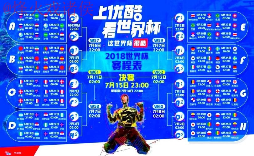 世界杯直播稳定热门