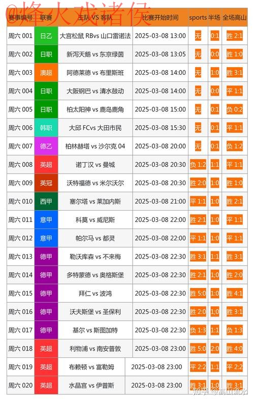 世界杯买球网站全站