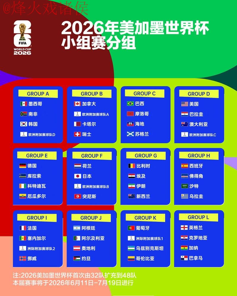2026世界杯竞猜技巧官方