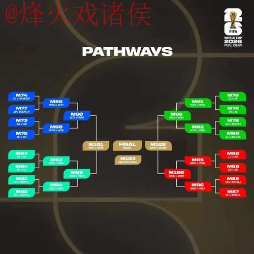 世界杯外围分析官方 世界杯外围分析官方