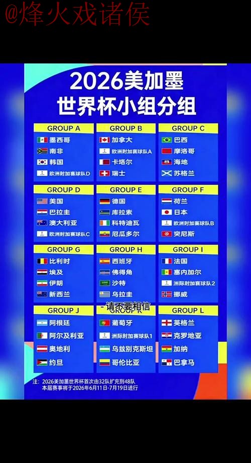 2026世界杯比分技巧最佳 2026世界杯比分技巧最佳